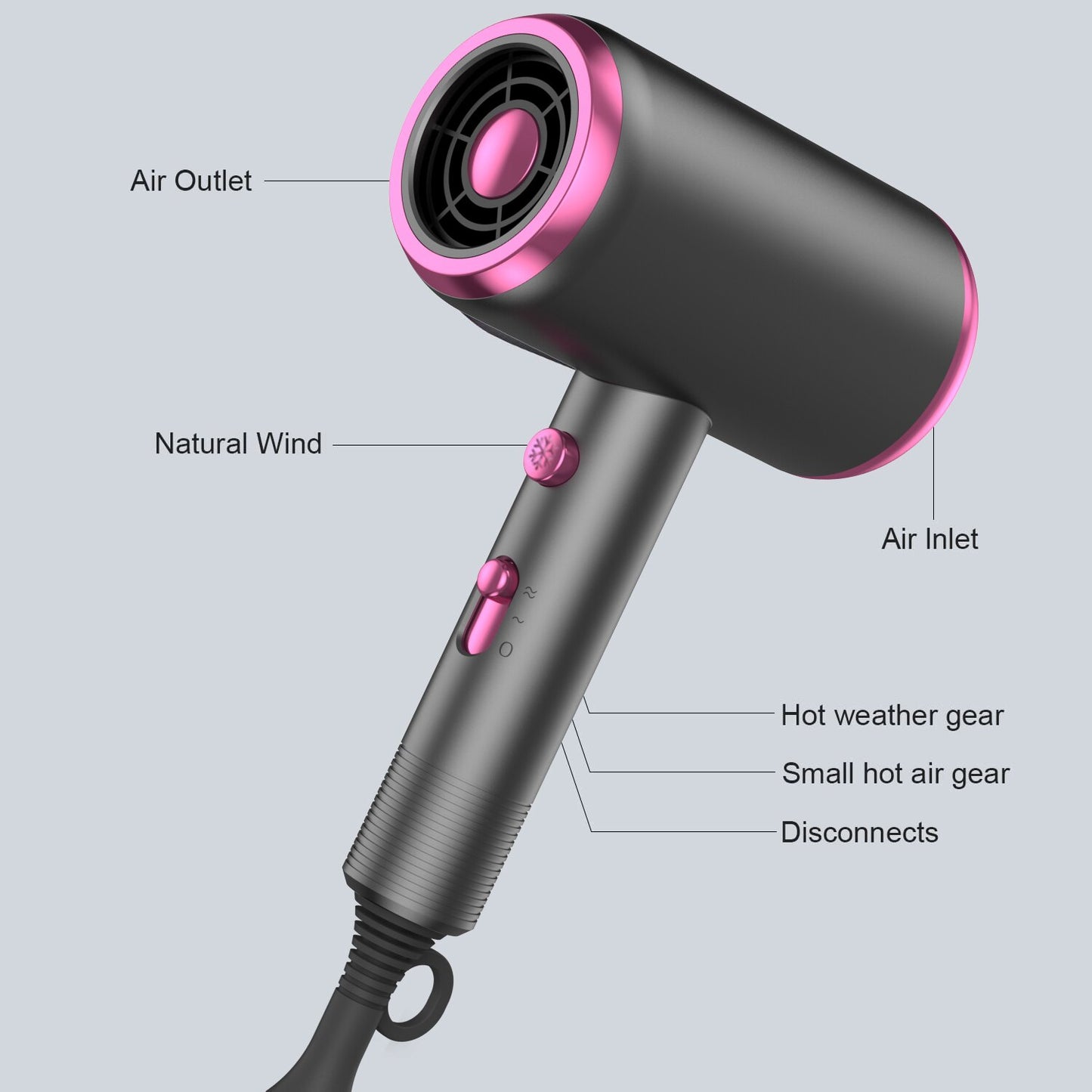 Hair Dryer with Diffuser Blow Dryer