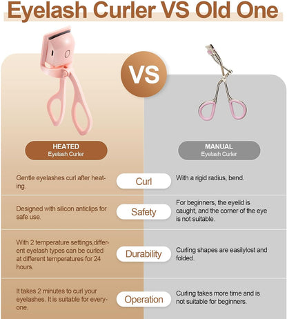 Rechargeable Heated Eyelash Curler with 2 Heat Modes