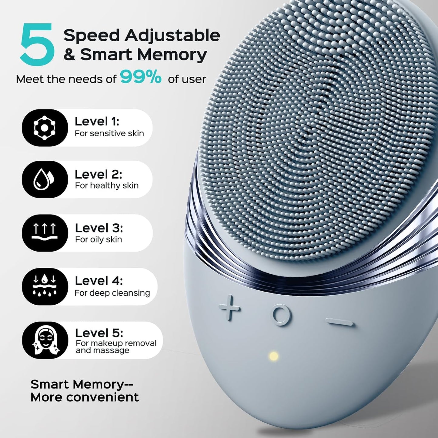 COSLUS FBS01 Rechargeable Facial Cleansing Brush - Travel-Friendly, Gentle Silicone with 5 Cleansing Modes for Deep Skin Care and Blackhead Removal in Hazy Blue